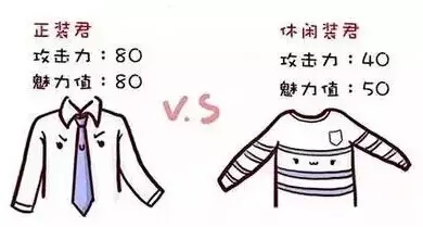 以为把简历给到HR就行了？难怪你求职不成功！